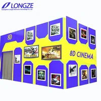 Mobile 6dof Exciting Small Investment And