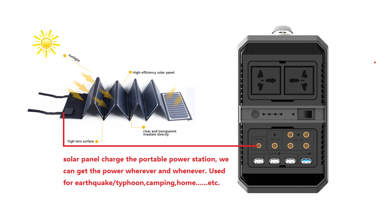 500W soldering station with dc power supply power bank charging station for restaurant - ANKUX.COM