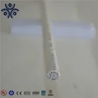 Factory Supply THW TW Wire 12AWG 10AWG 8AWG 6AWG