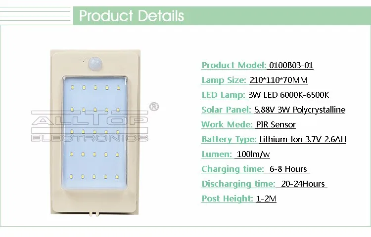 ALLTOP 3w wall mounted motion sensor solar mini led outdoor wall light