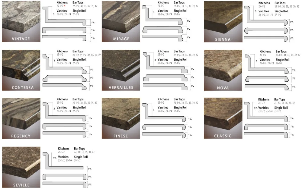 Countertop-Edge.jpg