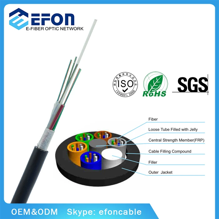 outdoor fiber optic cable price list
