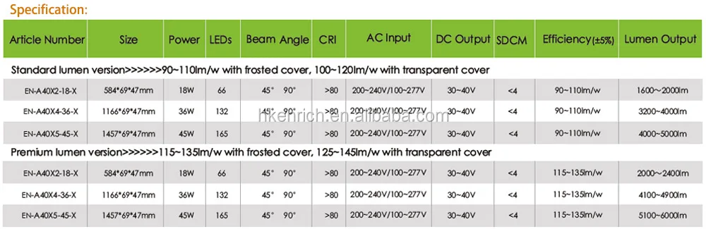 High Lumen 130LM/W LED Linear Light