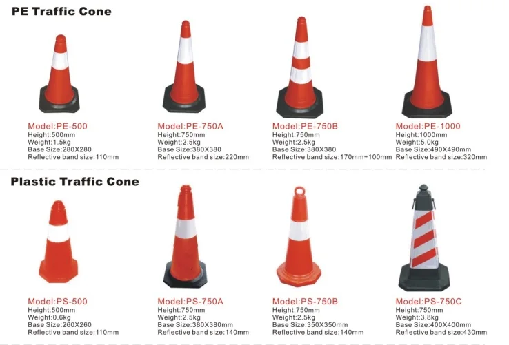 Traffic cone anal fan image