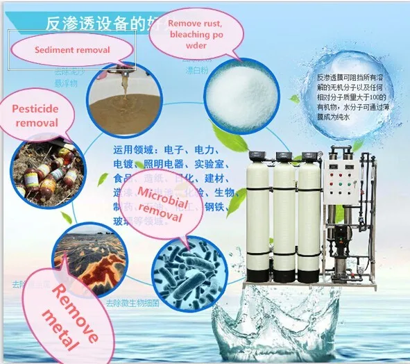 water desalination and purification water treatment plant with