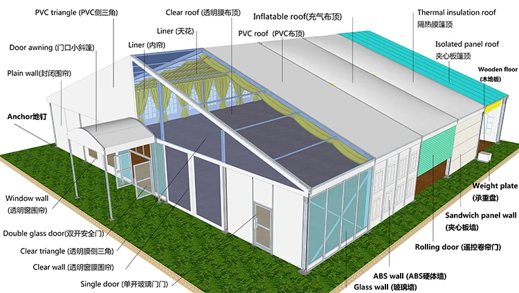 Factory Customized Good Price Durable Outdoor Aluminum Sunproof Car Wash Tent