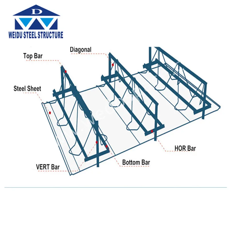Best Selling Steel Round Roof Truss Design Steel Floor Truss