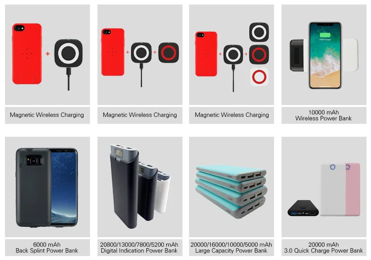4000mAh Solar Charger Power Bank Portable External Battery Backup Charger - ANKUX.COM