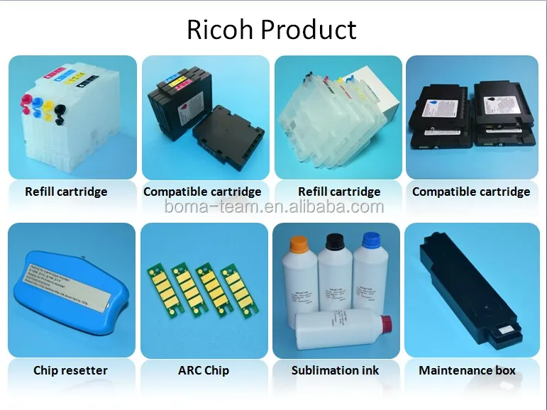 Ricoh Product list
