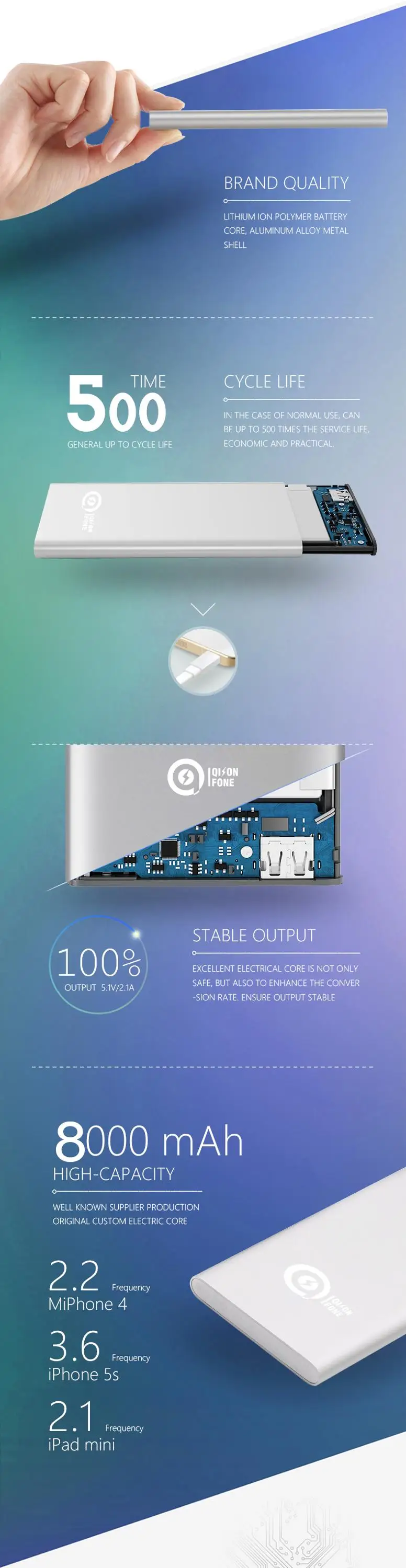 Quality battery Mobile Power Supply Super Slim Power Bank 8000 mah Portable power banks - ANKUX.COM