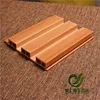 2018 product promotion waterproof wood plastic composite price plastic decking timber logs