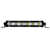 Hot selling EURS Good product Auto LED Car Work Light 30w long Led Spotlights For Off-road High Quality led lamp