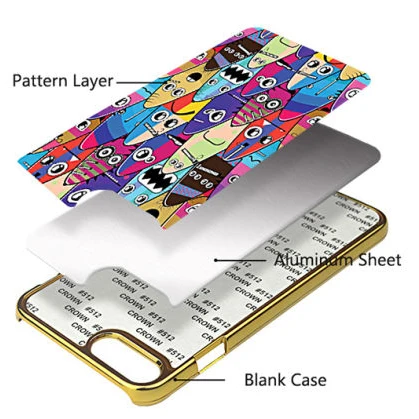 Sublimation blank cell phone case,TUP + PC mobile phone shell for diy sublimation printing, White / transparent / black
Sublimation blank cell phone case,TUP + PC mobile phone shell for diy sublimation printing, White / transparent / black