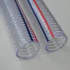 High Quality ISO9001 Certificated Clear Spiral Steel Wire Reinforced PVC Fuel Hose