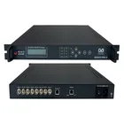 8*ASI to 8*IP MPTS gateway/cable tv ASI to IPTV converter adaptor/DVB TS ASI to IP UDP gigabyte out adaptor