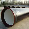 Foundry manufacturer water pressure test ductile iron pipe ductile iron pipes k7 cast acrylic tubing