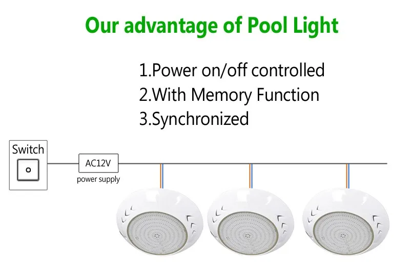 swimming pool light remote control.jpg
