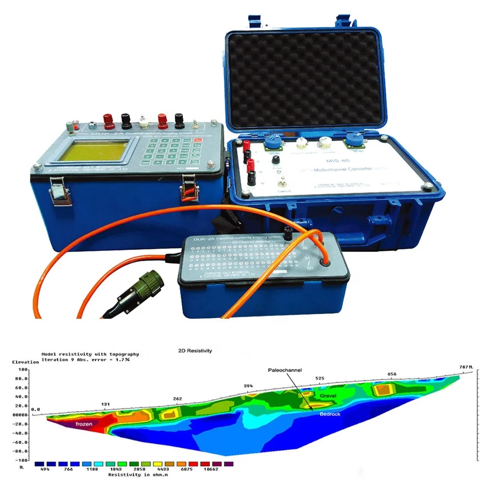 DUK-2A geophysical resistivity meters for underground water Detector  ERT Electrical Resistivity Tomograph