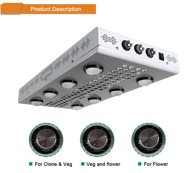 2018 Newest COB LED Grow Light  Hydroponic Full Spectrum Plant Light for Indoor Seedling Veg Flower