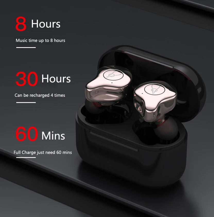New Sabbat E12 Stereo TWS Bluetooth Earbuds Wireless Headsets Headphone Support Wireless Charging - ANKUX.COM