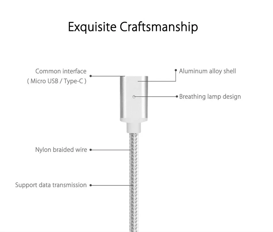 2A Fast Charging Nylon Braided Magnetic USB C Cable with led light (2).jpg