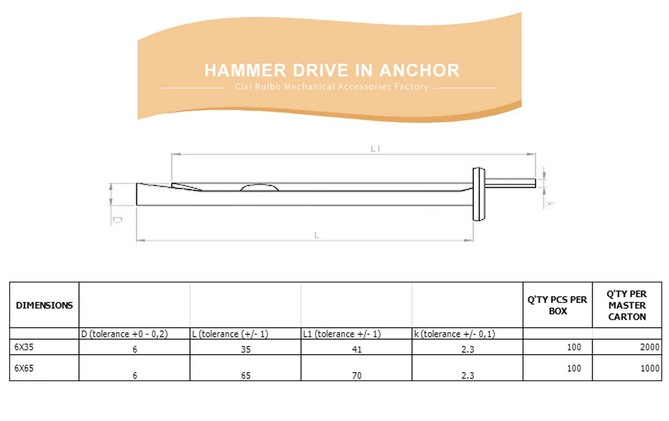 HAMMER DRIVE IN ANCHOR