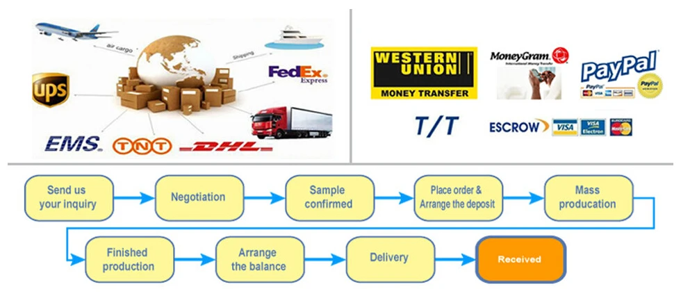 payment & Shippment.jpg