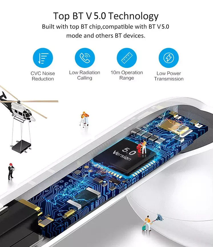 Orginal factory cheap price amazon hot seller 2019 waterproof wireless earbuds i12 tws mini bluetooth 5.0 tws - ANKUX.COM
