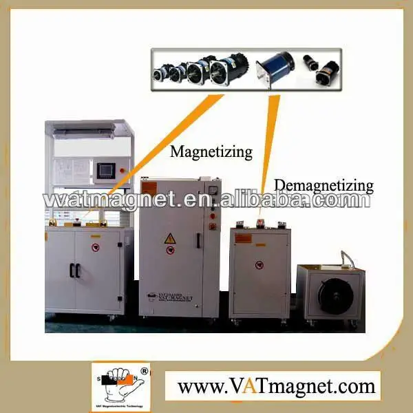 electric field and magnetic field picture