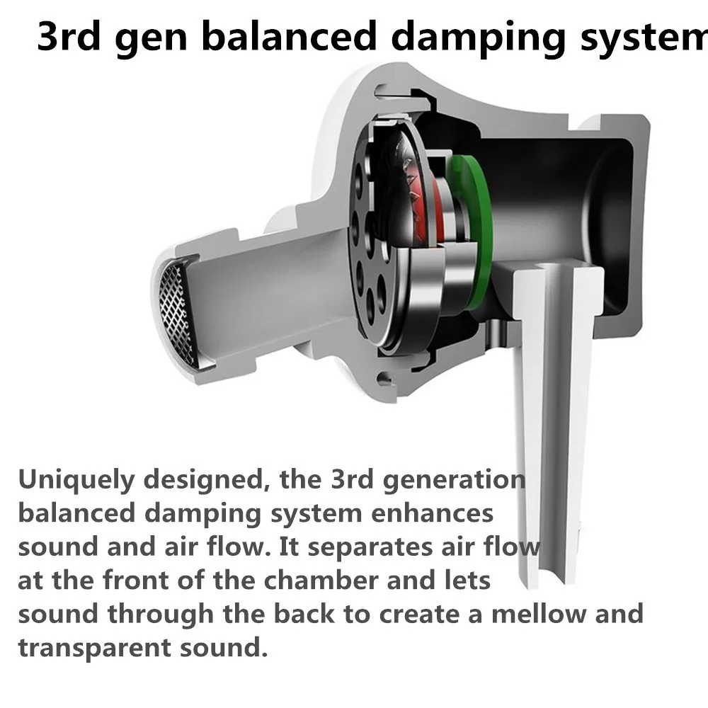 Original Xiaomi Piston Fresh Edition Wired Control Earphone Headphone With Mic - ANKUX.COM