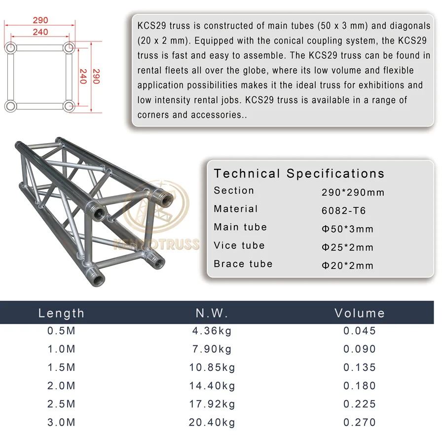 290mm-truss