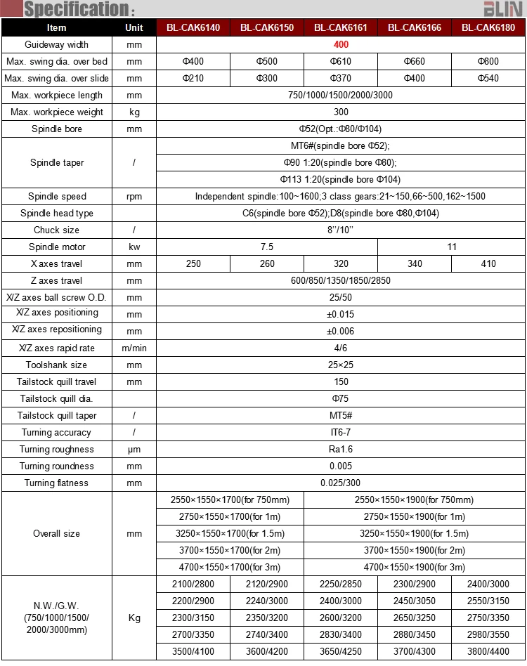 CAK6150 .jpg
