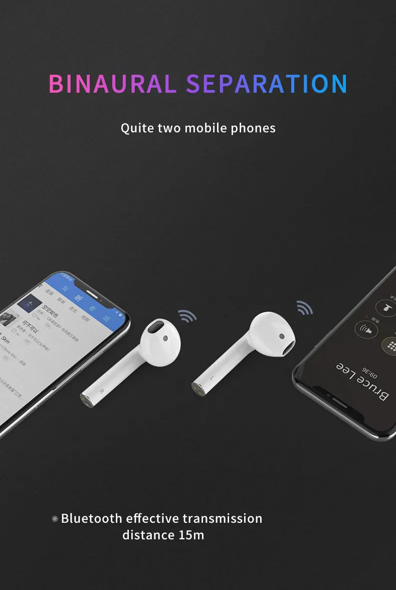 i100 Tws Waterproof Sensor Tap Touch control Casque Bluetooth 5.0 Wireless Earphone Support Wireless Charging - ANKUX.COM