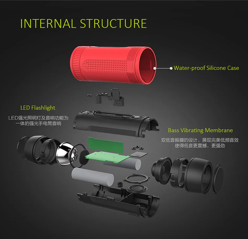 ZEALOT S1 Cycling Stereo Blue tooth Speaker Wireless Column Subwoofer LED Flashlight FM Radio 4000mAh Battery TF Card Play - ANKUX.COM