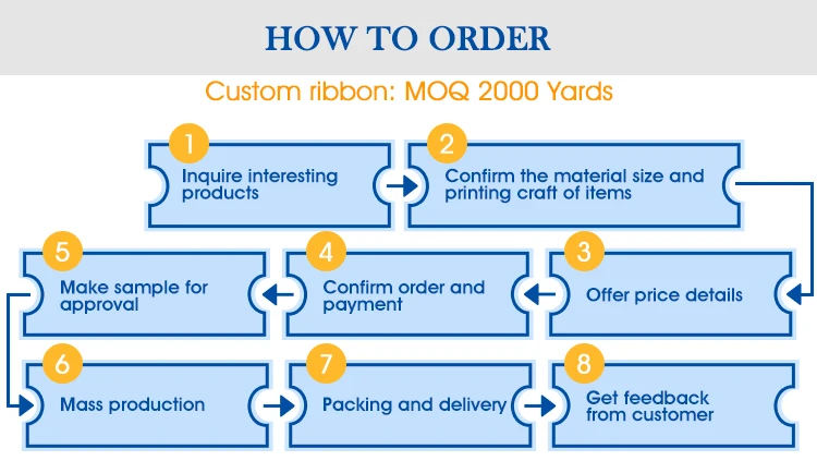 yama ribbon how to order.jpg