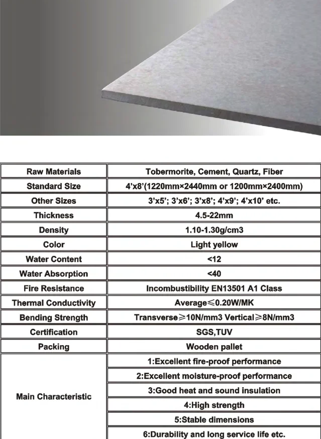 competitive price light weight fire resistant calcium silicate