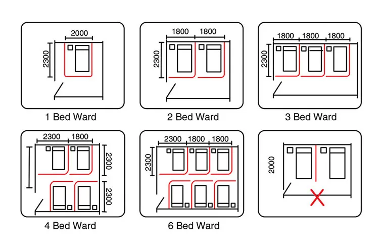 4-bed ward type