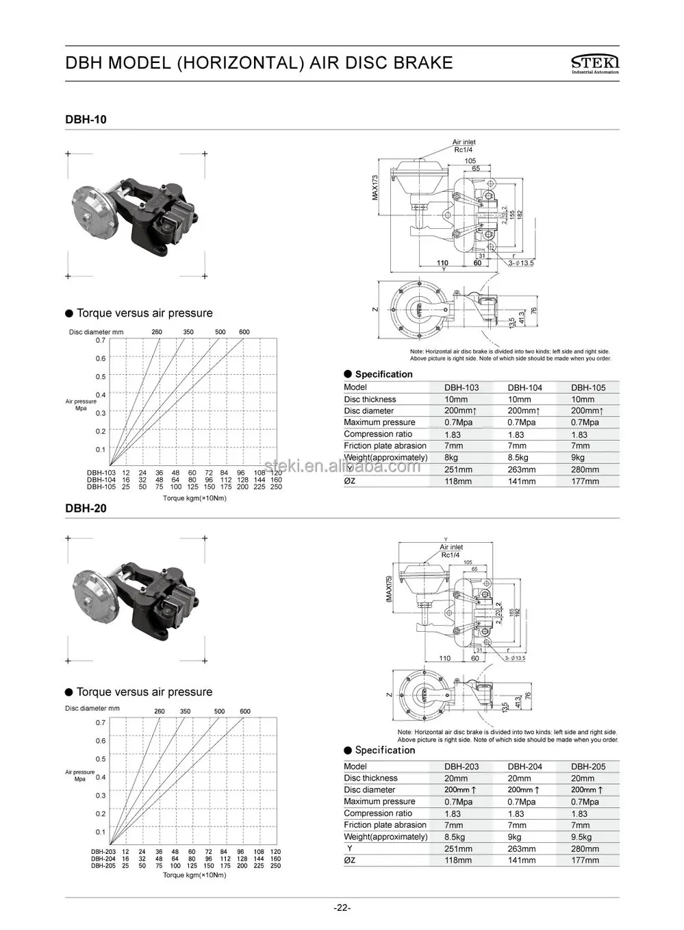 22DBH-01 air disc brake.jpg