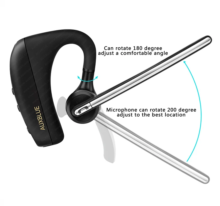 Wholesale wireless stereo sound handfree car headphone for safe driving - ANKUX.COM