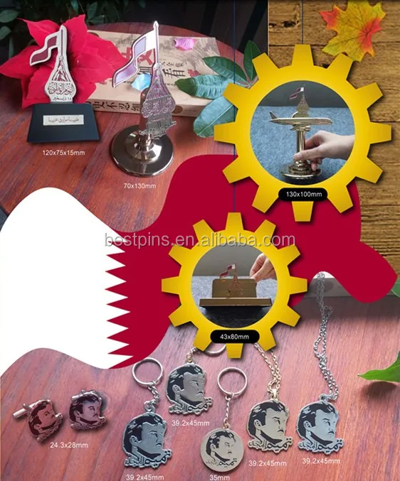 all industries  gifts & crafts  metal crafts  (685660)