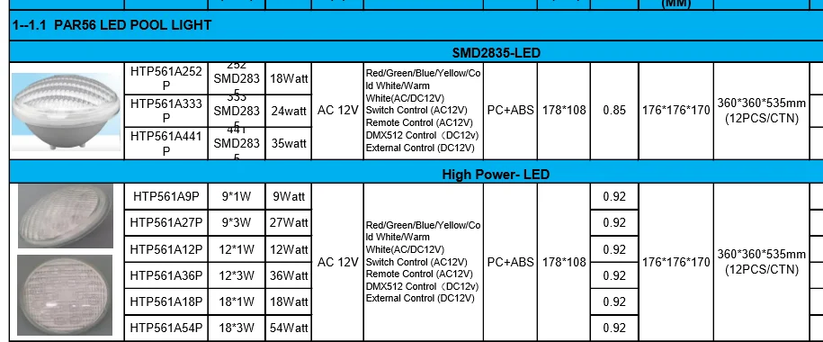 PAR56 led pool light.png