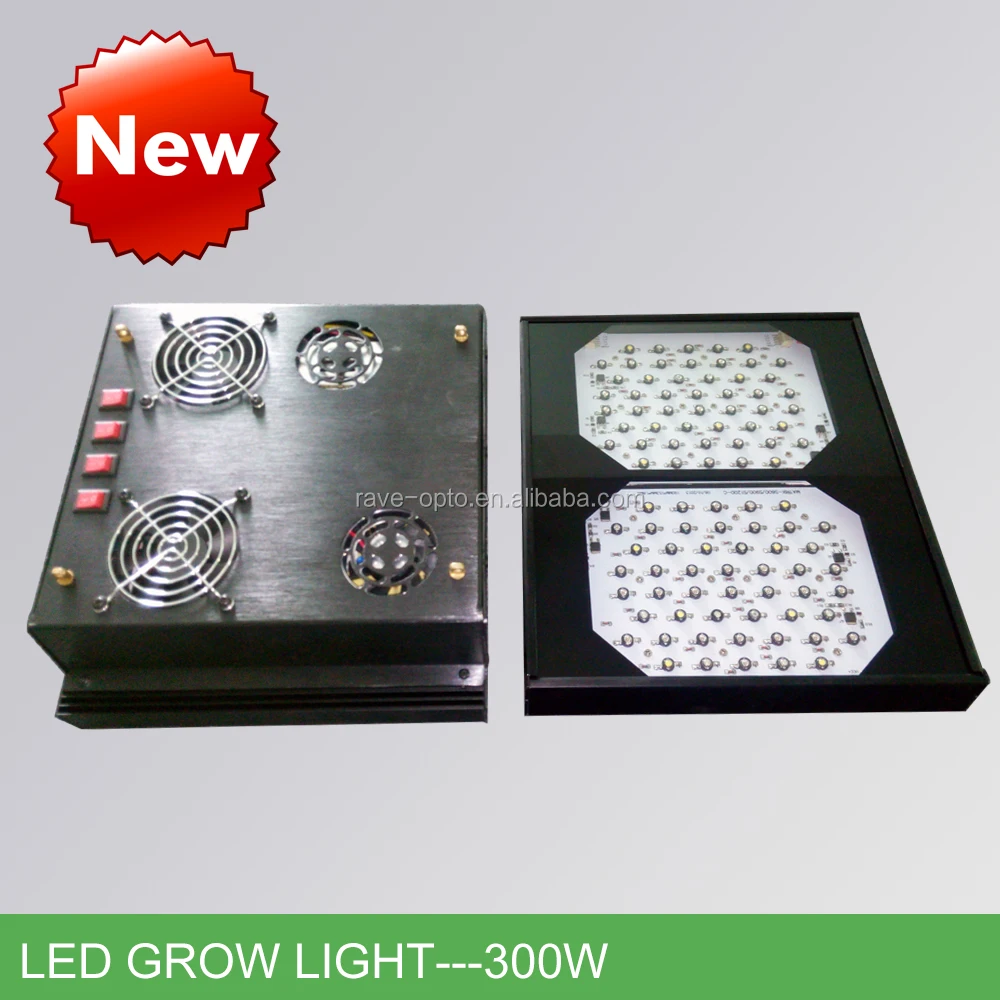 Programmable 300w full spectrum LED Grow Panel Lamp with VEG/ FLOWER/ UV mode for indoor growing