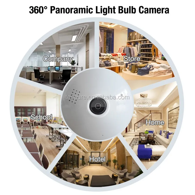 LED Light Bulb Camera WIFI Wireless Security Surveillance CCTV Camera Cam IP Infrared 360 Degree Hidden Cameras Night Light Bulb
