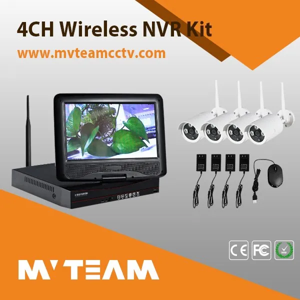 Hot cctv camera dvr NVR 32 channels ip camera nvr 1080p