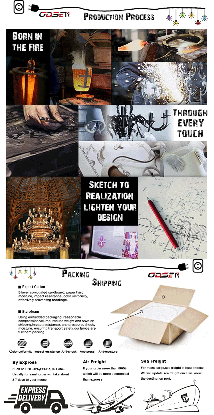 Production-process+ps.png