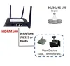 industrial WIFI 4G indoor router support clone VLAN, MAC address, PPPoE server