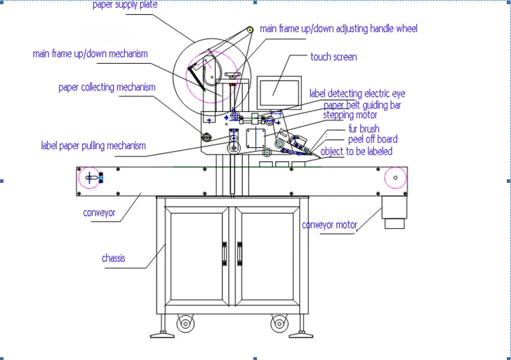 appearance figure.jpg