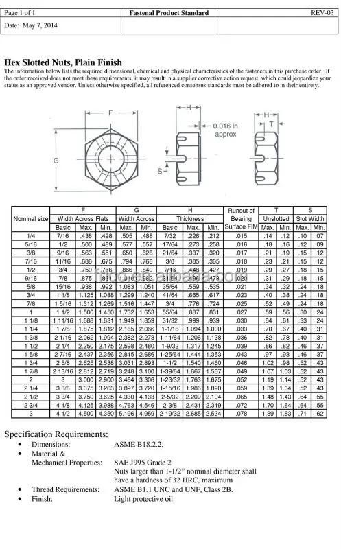 unc-and-unf-thread-slotted-hex-slotted-nuts-and-castle-nuts-asme-b18-2