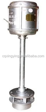 600w to 3kw Permanent magnet axial folw.jpg