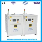 Industrial water cooled chiller with scroll compressor